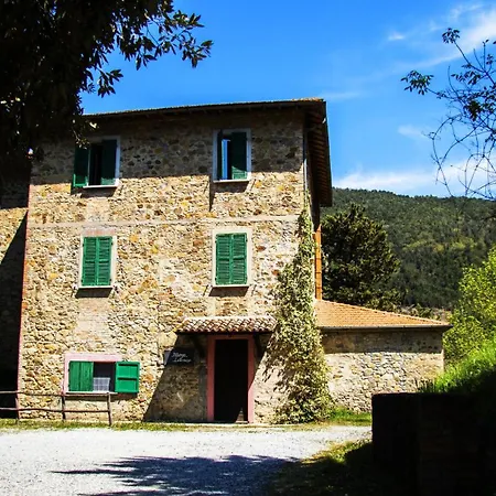 La Casella Antico Feudo Di Campagna 컨트리하우스 *
